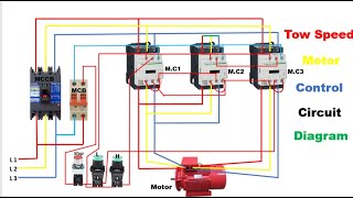 3 phase 2 speed motor control circuit wiring diagram [upl. by Lleihsad]