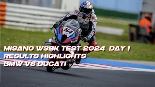 misano WSBK 2024 test day01 final session BMW beat Ducati [upl. by Ricoriki121]