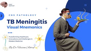 TB meningitis Pathology  Visual Mnemonics  Morphology  CNS Pathology  Crack NEET PG USMLE MBBS [upl. by Elegna478]