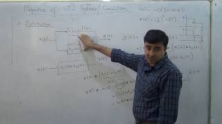 Properties of ConvolutionLTI System Causality Invertibility Memory Signals amp Systems Lec 1128 [upl. by Lulu]