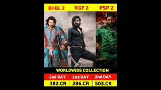 Pushpa 2 2 Day Box Office Collection  Pushpa 2 The Rule 2 2nd Day Collection  KGF 2 BAHUBALI 2 [upl. by Srevart]