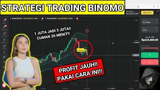 STRATEGI TRADING BINOMO  BELAJAR BINOMO DARI DASAR UNTUK PEMULA [upl. by Earehs834]