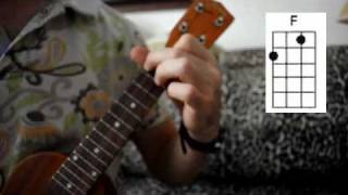 Manel Al Mar  Ukelele Tutorial [upl. by Dobb]