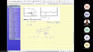 How to use Lagranges Method to derive equation of motion plus Mode shapesCh6 [upl. by Ardiekal422]