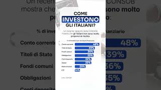 Tu quali strumenti preferisci avere in portafoglio investire investimenti [upl. by Griggs]