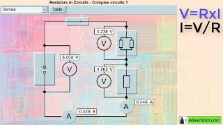 GCSE Physics Revision  Electrical Circuits  Parallel Circuits  Complex Circuits Simulation [upl. by Nangem744]