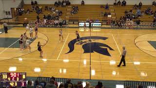 McFarland High School vs Reedsburg Womens JV Basketball [upl. by Assilym911]