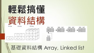 軟體工程師雜談 輕鬆搞懂資料結構 Array陣列 Linked list連結串列 IT鐵人賽 從零開始搞懂寫程式，資工系4年最重要的學科，資料結構，演算法，物件導向 [upl. by Jehiah]