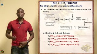 9 Sulphur and Its Compounds Questions Chemistry Form 3 [upl. by Laerdna]