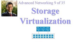 CSE 5701306 Storage Virtualization [upl. by Aicened]