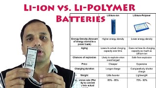 Liion vs LiPo Batteries Difference Better Safety and Usages [upl. by Okiron]