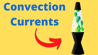 Convection Currents Examples [upl. by Day]