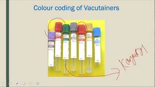 Blood Collection Tubes  Colour coding of vials Order of draw [upl. by Nela]