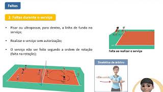 Voleibol Ensino Básico [upl. by Madlen]