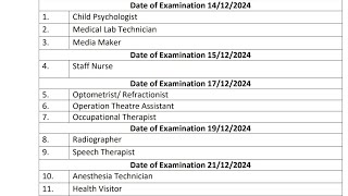 BRAmbedkar Institute Exam Dates Out OptometristRefractionist  Bfuhs optometrist Punjabi Test [upl. by Tattan976]