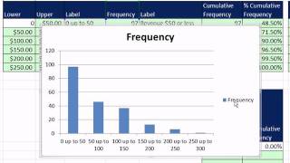 Excel 2010 Statistics 17 Ogive Chart Formula PivotTable Data Analysis Toolpak Addin amp Pareto Chart [upl. by Dnivra791]