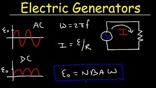 Electric Generators Induced EMF Electromagnetic Induction  Physics [upl. by Retluoc248]