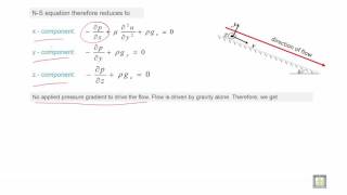 Fluid Mechanics 2  C2L17  Newtonian fluid down an inclined plane under gravity  2 [upl. by Morgenthaler]