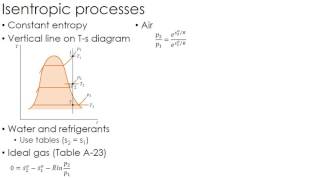 Thermodynamics Lecture 21 Isentropic Processes [upl. by Arvind596]