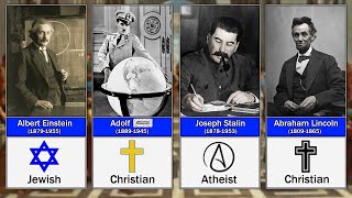 The Religion of Famous Historical Figures [upl. by Keller715]