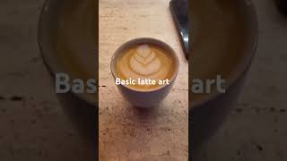 Basic latte art or beginning of latte art [upl. by Ary]