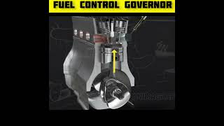 Centrifugal governor shortsfeed shorts governor vehicle [upl. by Truman]