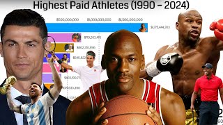 Highest Paid Athletes 1990  2024 [upl. by Htrow]