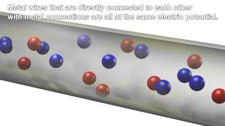 Electric Potential Visualizing Voltage with 3D animations [upl. by Arual]