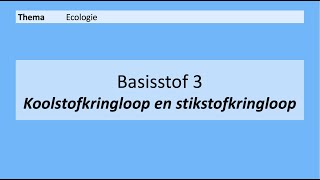 VMBO 3  Ecologie  Basisstof 3 Koolstofkringloop en stikstofkringloop  8e editie [upl. by Haseena905]