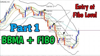 BBMA  FIBO  Part 1 Sell Setup [upl. by Leonie]