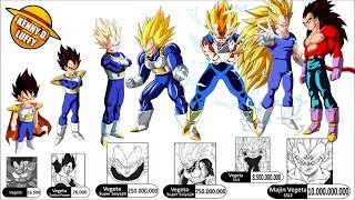 TODOS LOS NIVELES DE PODER DE VEGETA EN TODAS LAS SAGAS  EXPLICACIÓN COMPLETA [upl. by Llerahs]