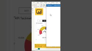 POWER BI  KPI Velocímetro [upl. by Haniraz]