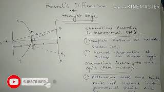 Fresnels Diffraction at Straight edge part1SP Learning [upl. by Eilak]