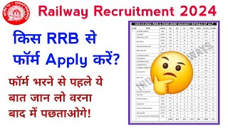 किस RRB से फॉर्म fill up करें Railway Recruitment 2024 [upl. by Atilef]