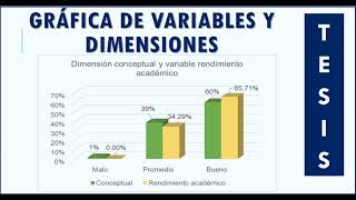 COMO HACER GRAFICAS DE DOS VARIABLES EN EXCEL [upl. by Akemit729]