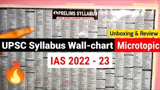 UPSC Syllabus 2022  IAS prelims wall chart unboxing  UPSC syllabus 2022  upsc prelims 2022 [upl. by Clive536]