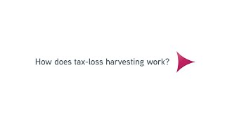 How Does TaxLoss Harvesting Work [upl. by Neleb886]