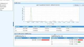 HP IMC  Setting Up Network Traffic Analysis [upl. by Marabelle]