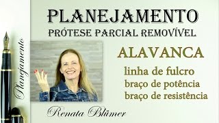 PPR  PLANEJAMENTO  ALAVANCA  EQUILIBRIO [upl. by Aryamo633]