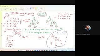 Operator Precedence Parsing Part1 [upl. by Wappes311]