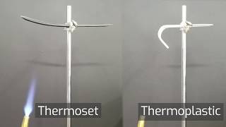 Thermoset v Thermoplastic [upl. by Henryetta]