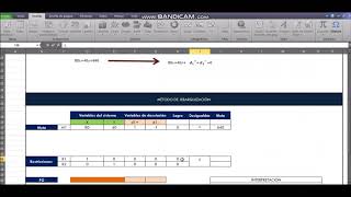 Programación por metas  Método de Jerarquización [upl. by Takeo]