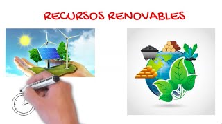 Recursos Renovables y No Renovables [upl. by Lhary969]