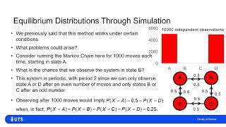 Markov Chains Equilibrium Distributions Ergodicity and Periodicity [upl. by Aisac]