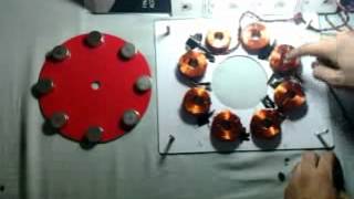 wind turbine generator part 4 1 phase rotor and stator [upl. by Nij]