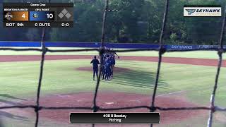 BSB Point University vs BrewtonParker College Game One [upl. by Yssor]