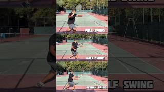 3 Types of Forehand Swings You NEED to Master 🎾 Tennis Forehand Technique shorts [upl. by Troy]