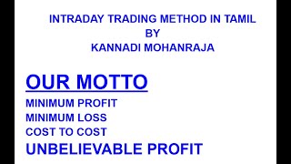 LIVE TRADING PROFIT BOOKING IN NIFTY 50 [upl. by Eadwina]