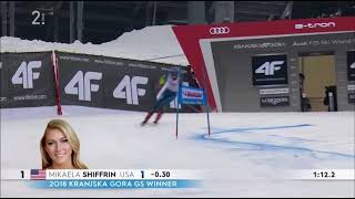 Mikaela Shiffrin 6th place Giant Slalom Kranjska Gora 2021 [upl. by Hermes]