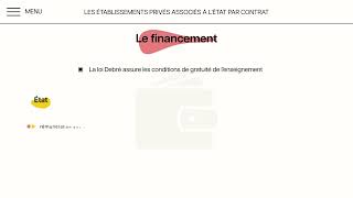 Les grands principes de la contractualisation [upl. by Anaes]